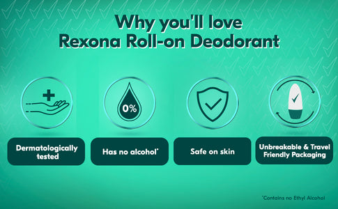 Buy Rexona Fresh Lily Whitening Underarm Roll On Deodorant For Women Online  at Best Price of Rs 202.5 - bigbasket